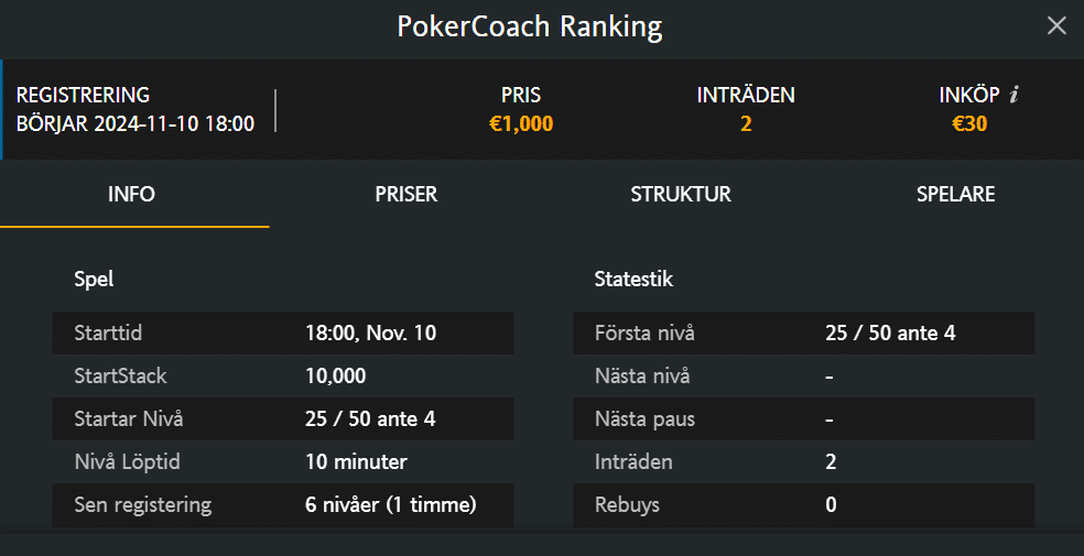 Pokerranking på coolbet
