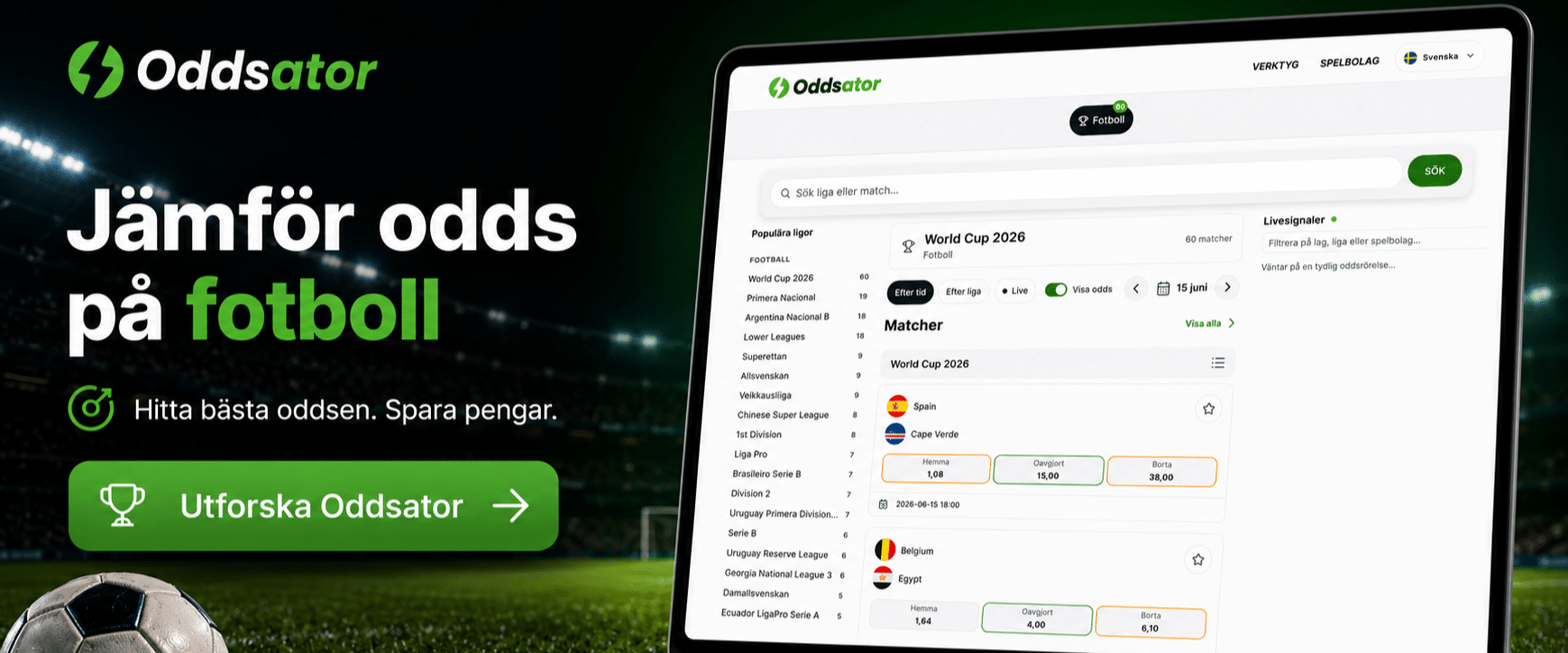 Banner av oddsator - jämför odds på fotbolls