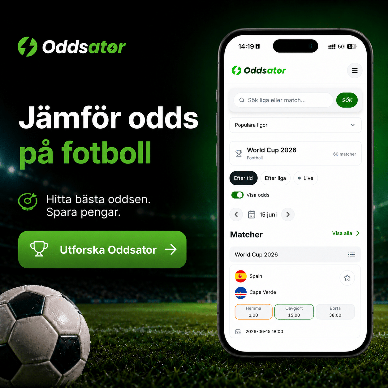 Banner av oddsator - jämför odds på fotbolls